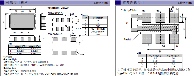 VCXO晶体振荡器,LV-PECL差分输出晶振,VG-4513CA晶振