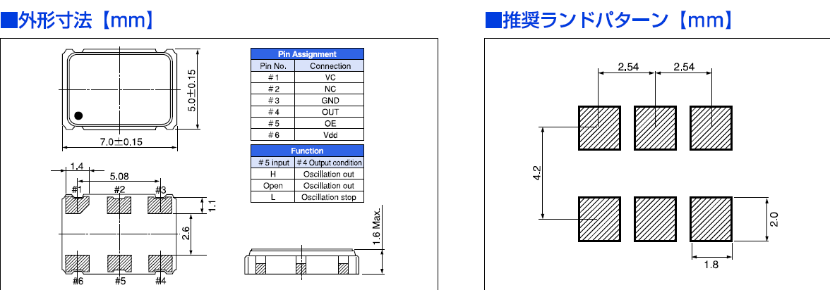 有源晶体振荡器,7050贴片晶振,CSX-750V晶振