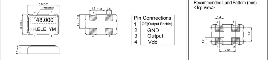 HSO531S 5032 OSC