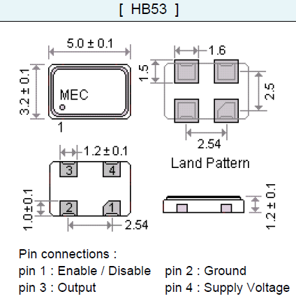 HB53 5032