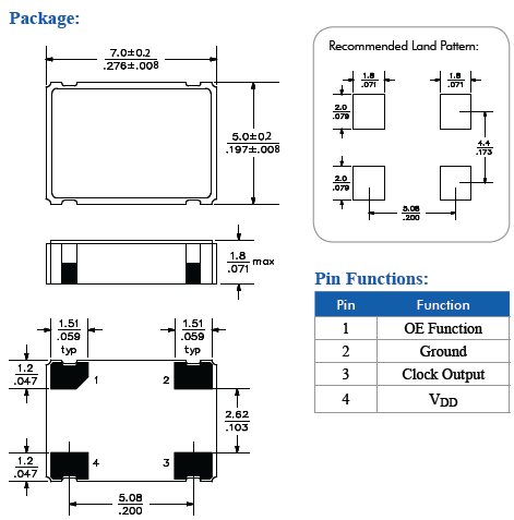 FN_1.2V 7_5 CMOS