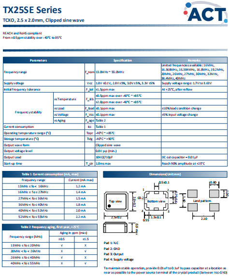 TX25SE 2520 TCXO