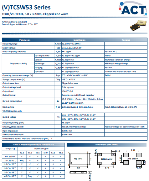 TCSW53 5032 TCXO VCTCXO