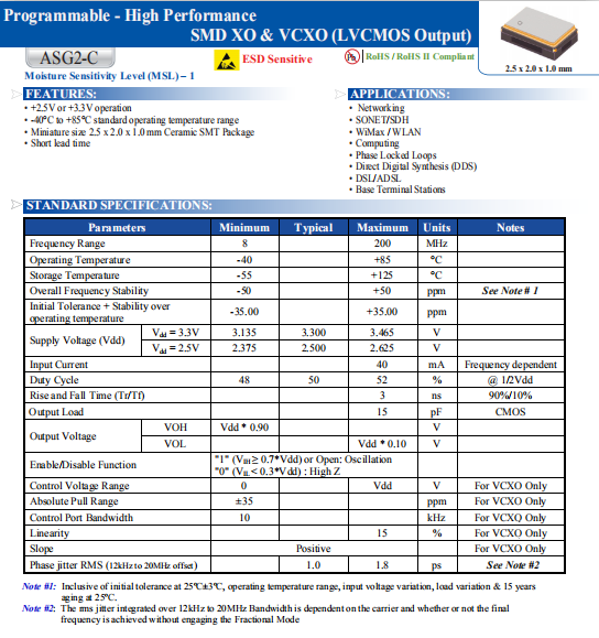 ASG2-C 2520 VCXO