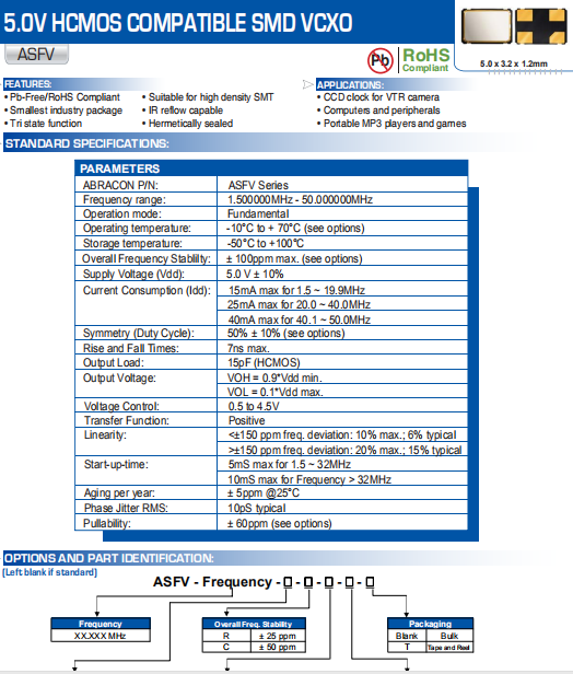 ASFV 5032 VCXO