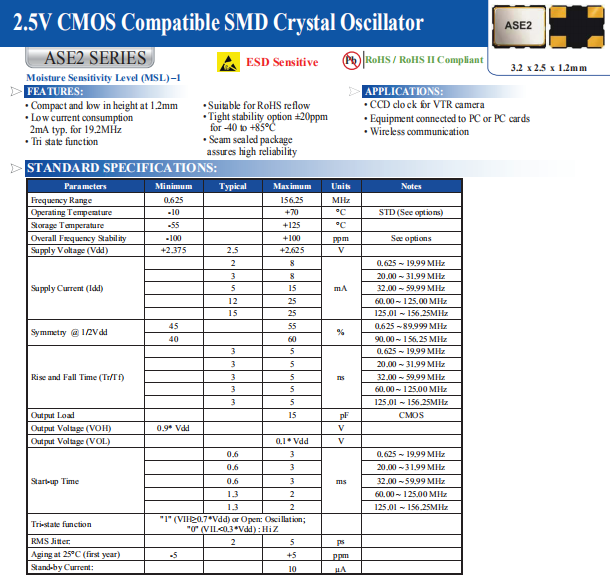 ASE2 3225 OSC