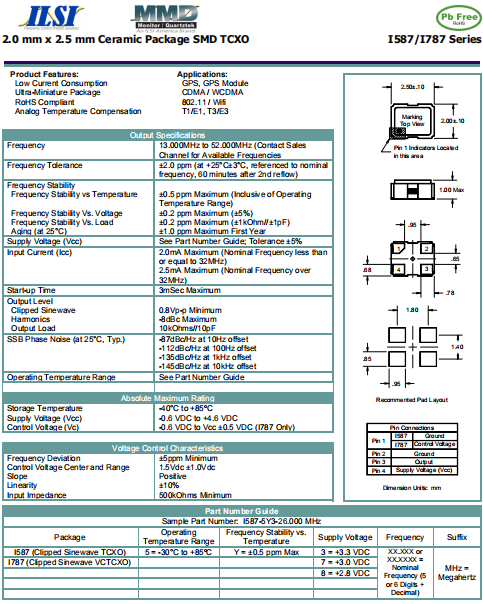 I787 2520 VCTCXO