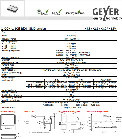 KXO-V95 2520 OSC