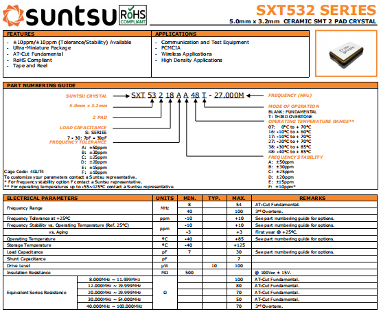 SXT532 5032