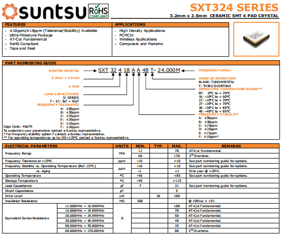 SXT324 3225