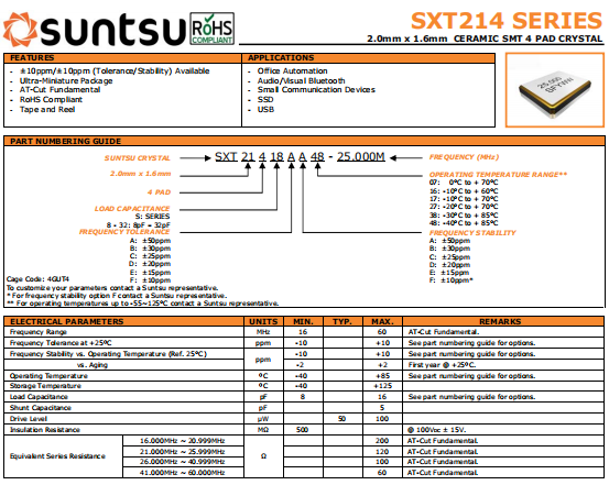 SXT214 2016