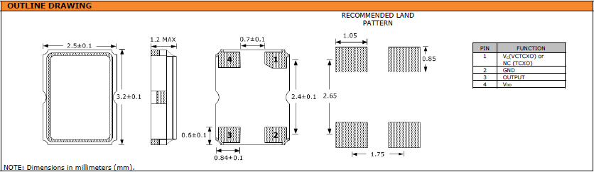 STC32C 3225 TCXO VCTCXO