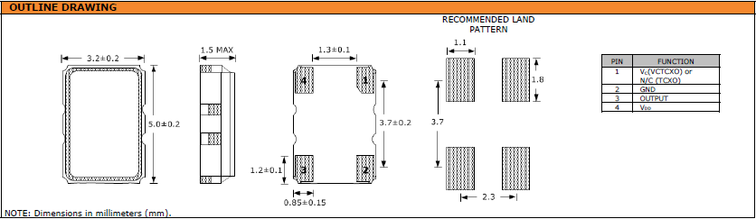 STC53C 5032 TCXO VCTCXO