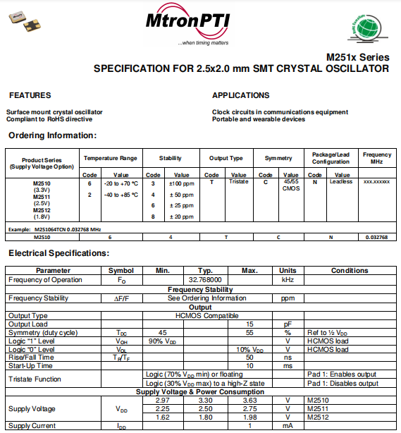 M251x 2520 OSC