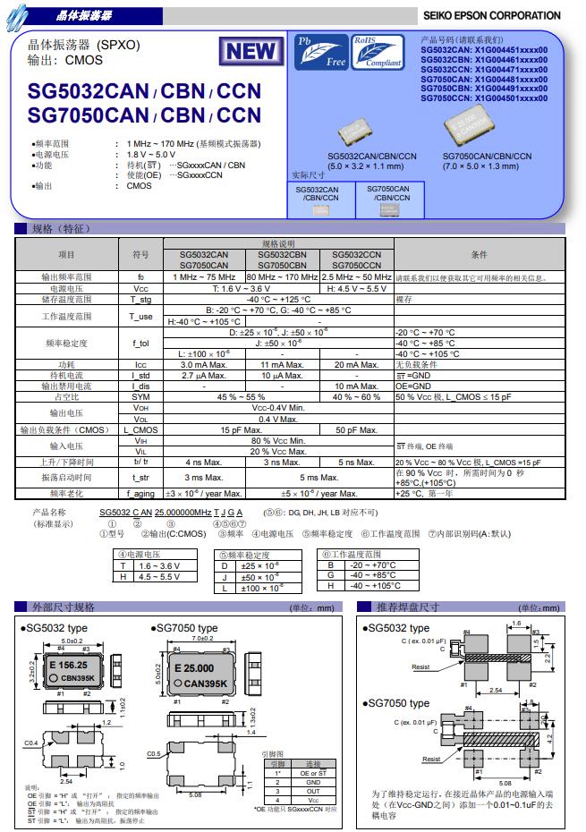 SG7050CAN