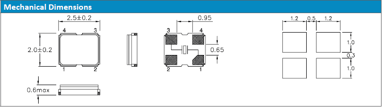 QTC25 2520