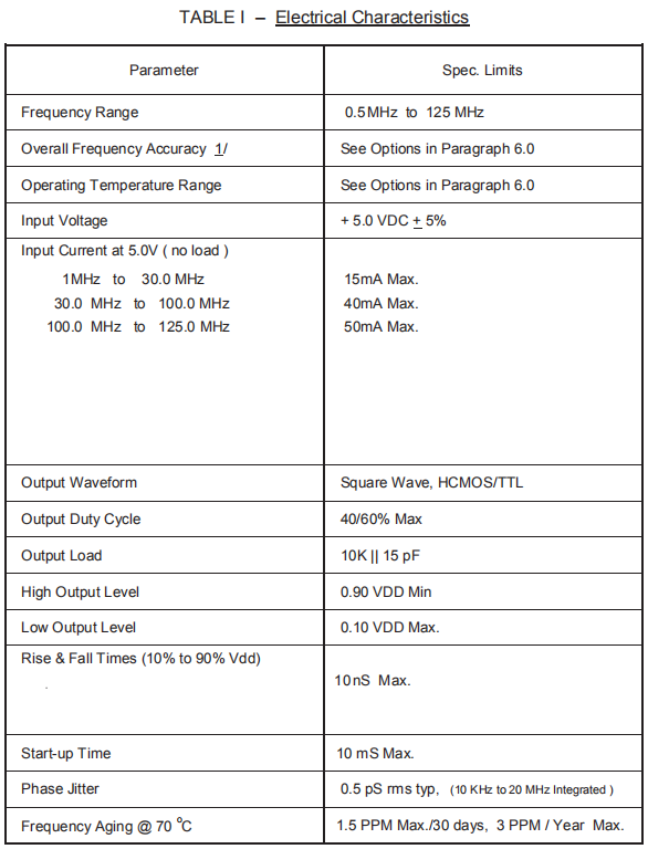 FTZ5 2520 XO