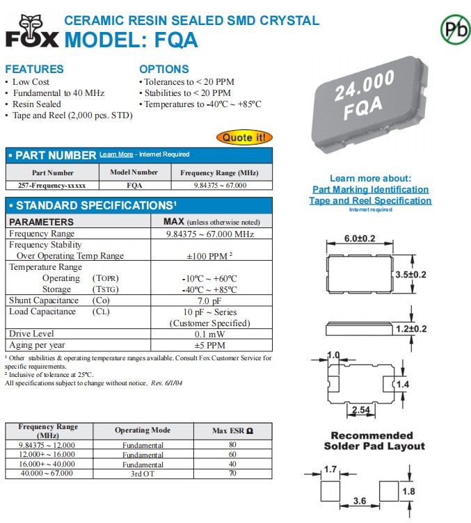 FQA-1