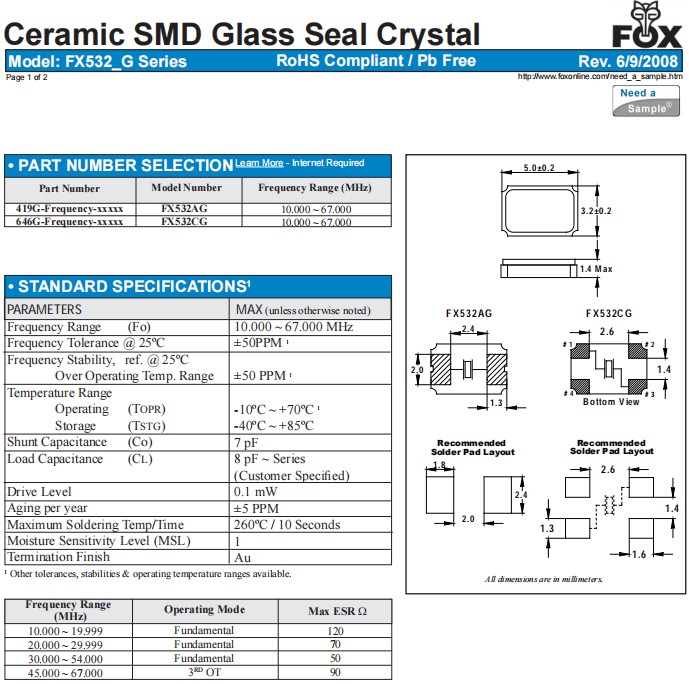 FX532AG-1