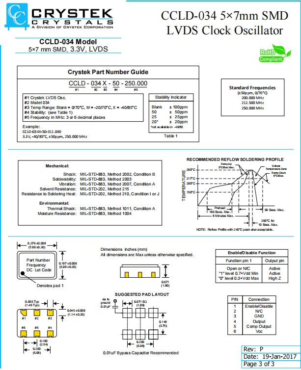 CCLD-034 -1