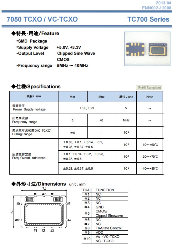 TC700 -1