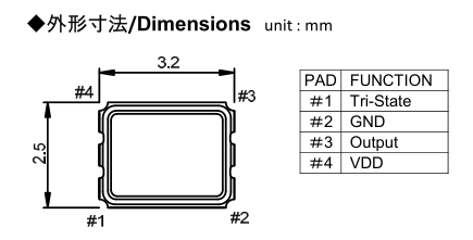 SP 300_3225 CMOS