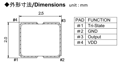 SP250_2520 CMOS