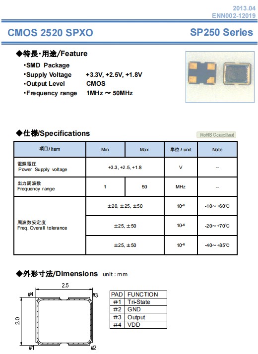 SP250 -CMOS