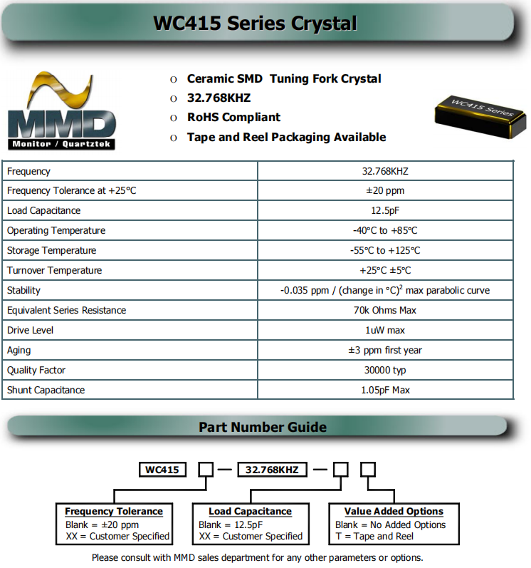 WC415 4115 -1