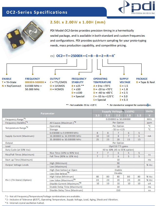 OC2 2520 OSC -1