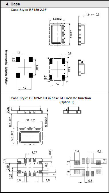 T-75S3 7050 TCXOS