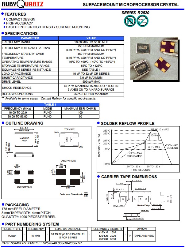 R2520 -1