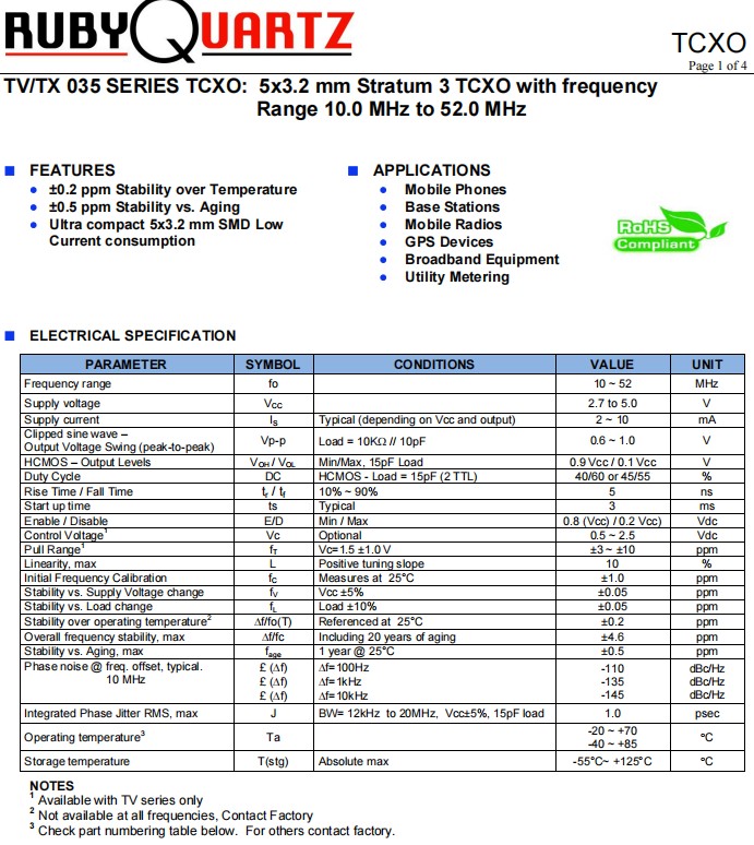 TV035 TX035 -1