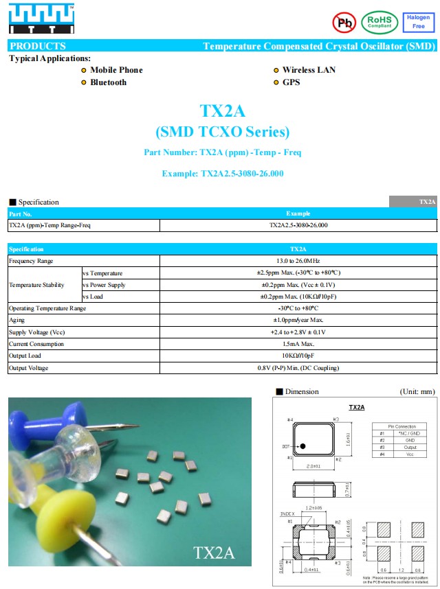 TX2A -1