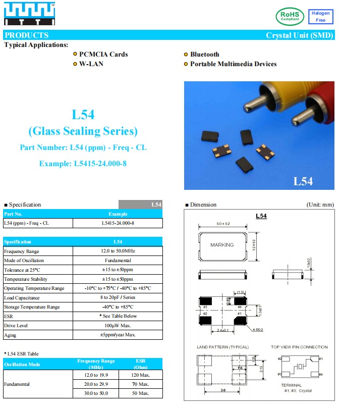 L54 -1