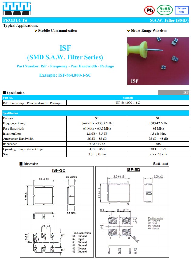 ISF-SC ISF-SD