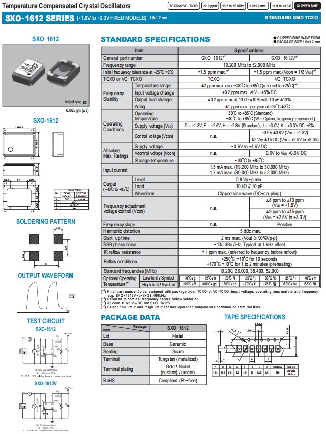 SXO-1612 -1