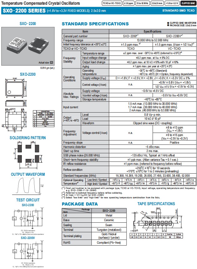 SXO-2200 -1