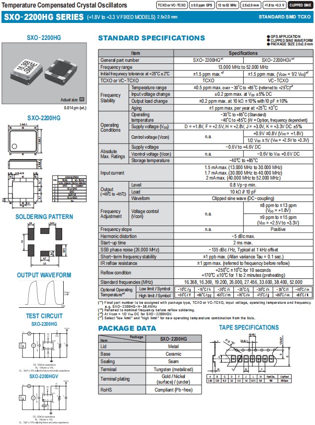 SXO-2200HG -1