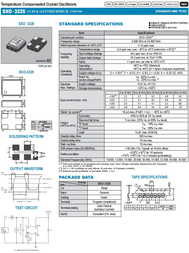 SXO-3225 -1