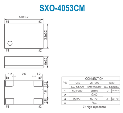 SXO-4053CM_5032