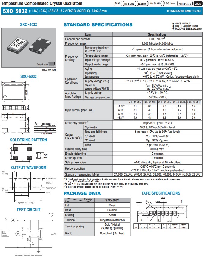 SXO-5032 -1