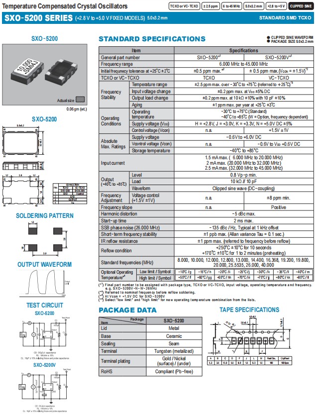 SXO-5200 -1