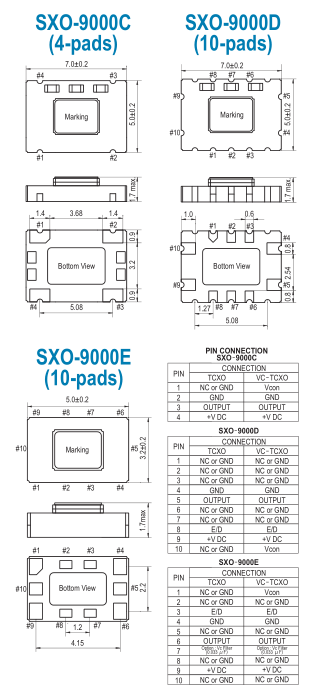 SXO-9000_5070
