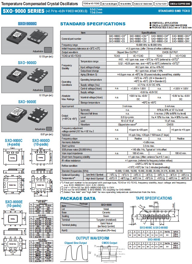 SXO-9000C SXO-9000D SXO-9000E