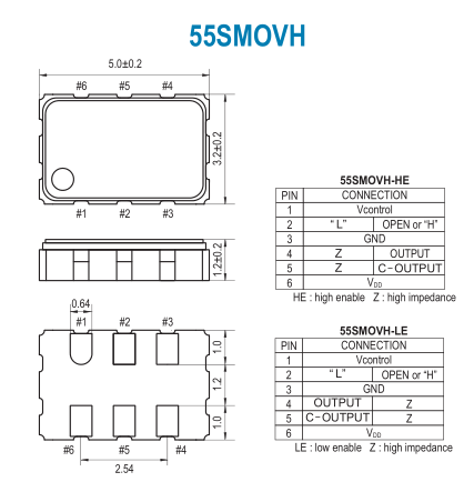 55SMOVH_5032