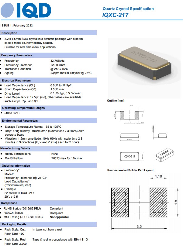 IQXC-217-1