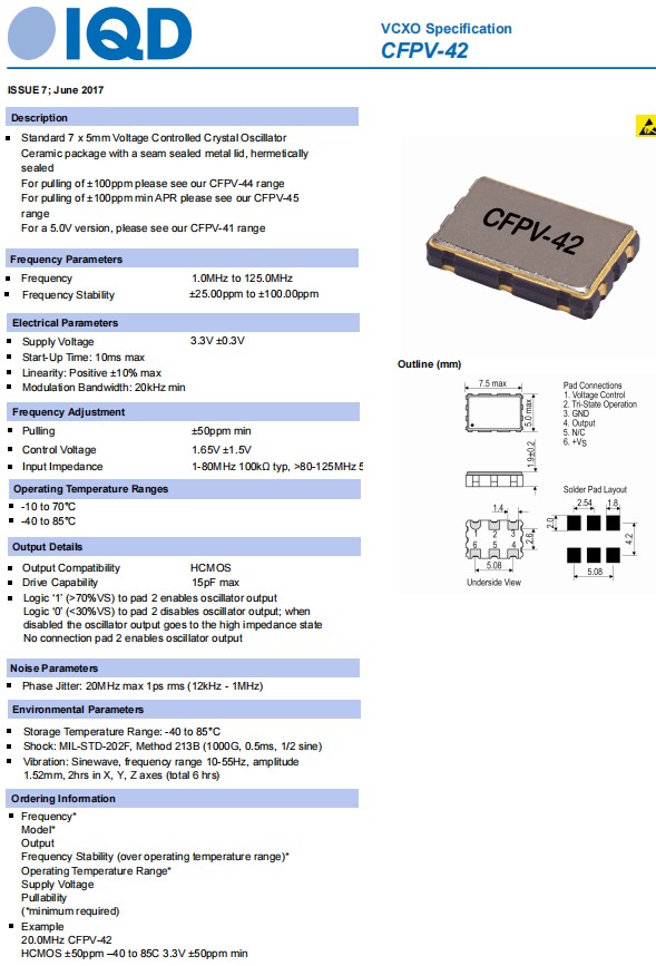 CFPV-42-1