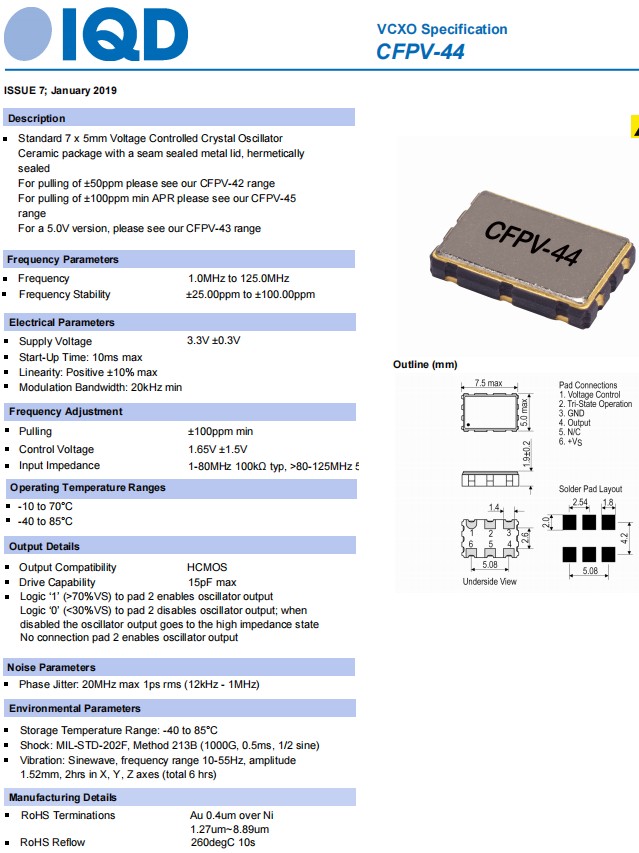 CFPV-44-1