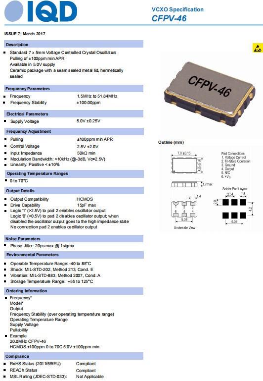 CFPV-46-1